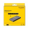 DeLOCK HDMI KVM Switch 8K 60 Hz with USB 5 Gbps