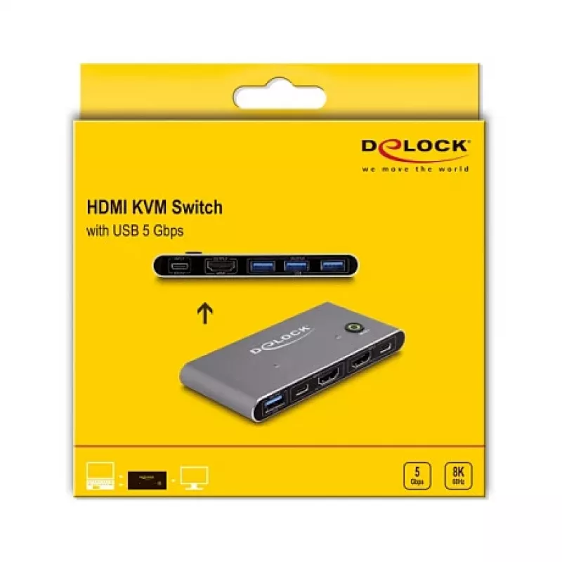 DeLOCK HDMI KVM Switch 8K 60 Hz with USB 5 Gbps