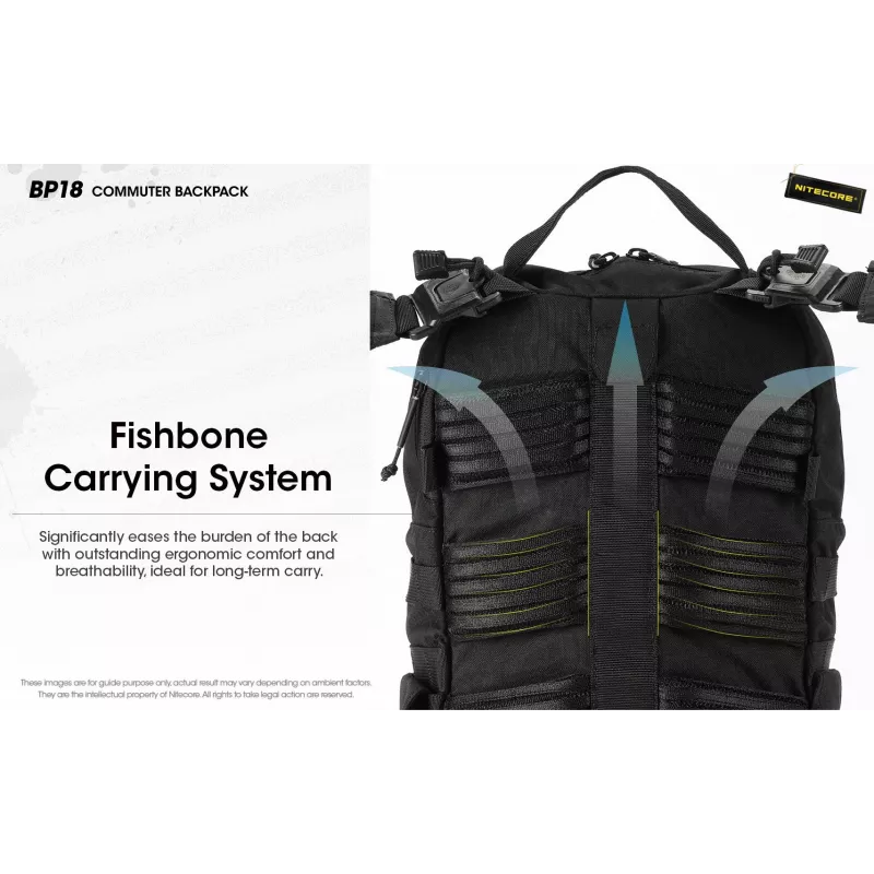 Travel backpack Nitecore BP18 — black nylon/polyester, 240×160×470 mm
