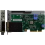 Rackmount Server Lenovo ThinkSystem SN37A18686 2U with 2x Intel Xeon