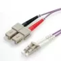 Fibre Optic Jumper Cable VALUE 21.99.8765