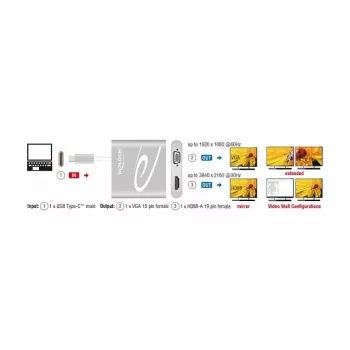 USB graphics adapter DeLOCK 87705