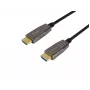 HDMI 2.1 Active Optical