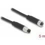 Delock 80145 Connectivity Accessory Black