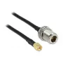 Coaxial Cable DeLOCK 88845 1.5m Black