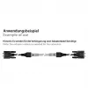 Good Connections Adapter Cable RJ45 an RS232 Serial