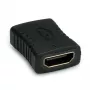 ROLINE - Buchse-/Steckerwandler für Video/Audio - HDMI - HDMI, 19-polig (W) - HDMI, 19-polig (W) - Schwarz (12.03.3151)