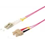 Fibre optic cable S/CONN ShiverPeaks 77938/4 3m