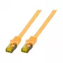 Efb MK7001.1Y Ethernet Patch Cable