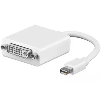 Microconnect MDPDVI video cable adapter 0.15 m Mini DisplayPort DVI-I White