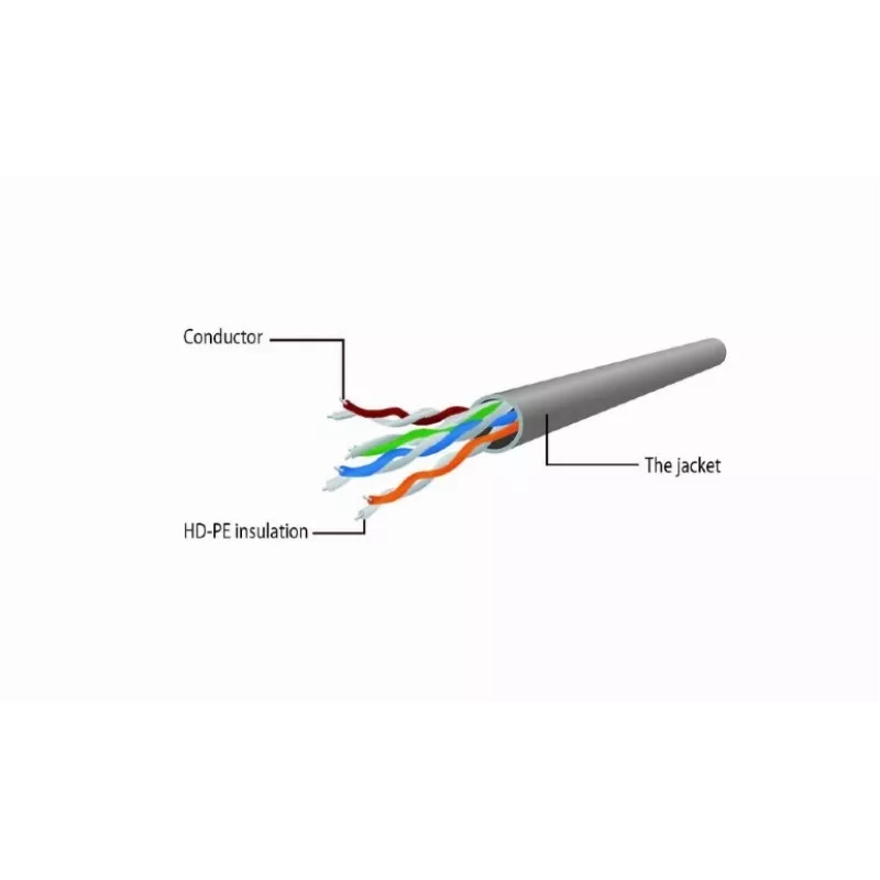 Patch cord cat.6 copper UTP 5m grey