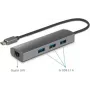Renkforce RF-3374952 Interface Hub USB 2.0 Type-C 1000 Mbit/s Black - Grey (RF-3374952)