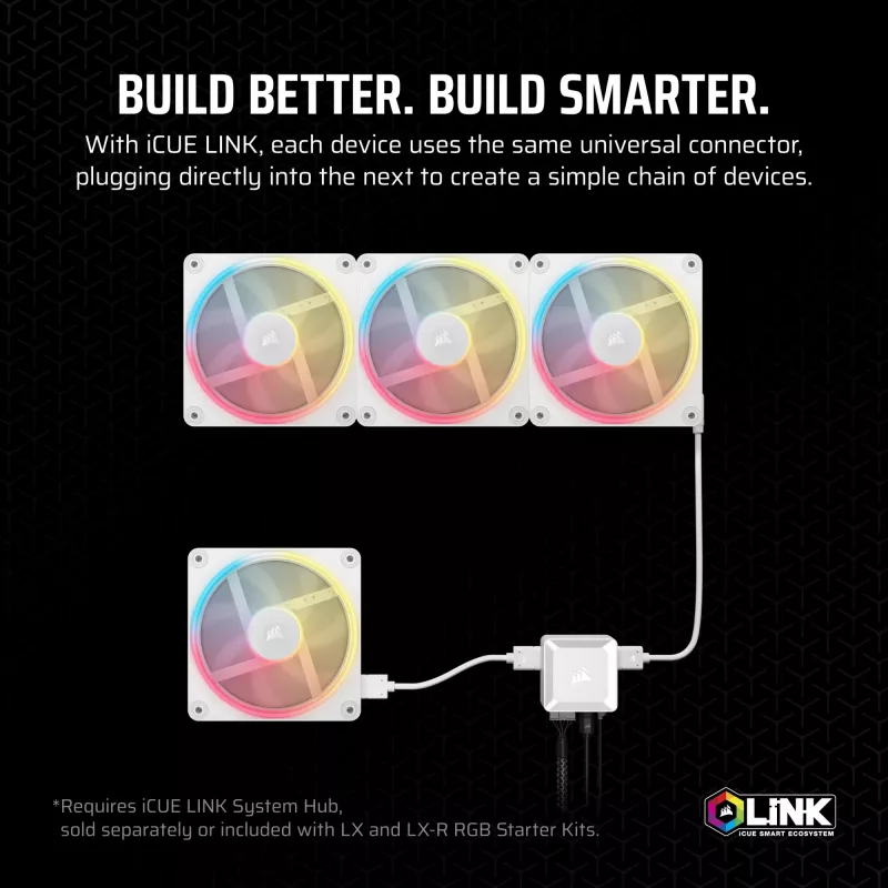 Fan Corsair iCUE LINK LX140-R RGB 14 cm White 2000 RPM