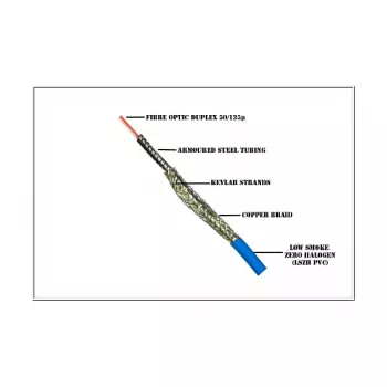 Good Connections Patch Cable Fibre Optic Duplex OM3 ARMOURED CABLE (Multimode - 50/125) LC/LC - 20m