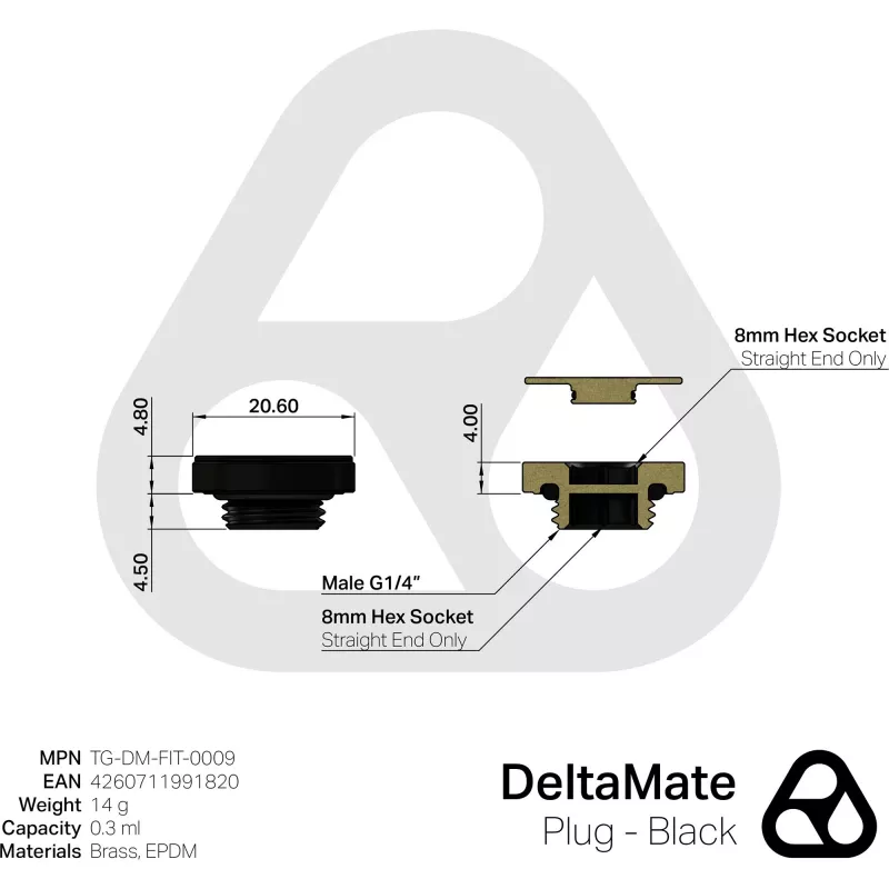 Thermal Grizzly DeltaMate Plug black (TG-DM-FIT-0009)