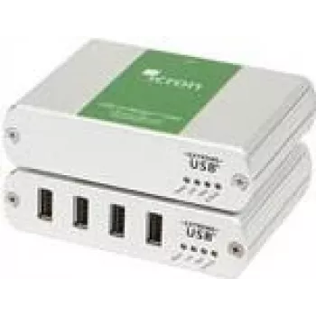KVM extender Icron Ranger 2344 Transmitter & receiver