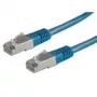 Patch Cord ROLINE S/FTP (PiMF) Cat.6 Blue 15.0m