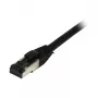 Synergy 21 Patch Cable RJ45, CAT8.1 2000Mhz, 3m, black, S-STP(S/FTP), TPE(Ultra SuperFlex), AWG26, Synergy 21 - Digital/Data - Network