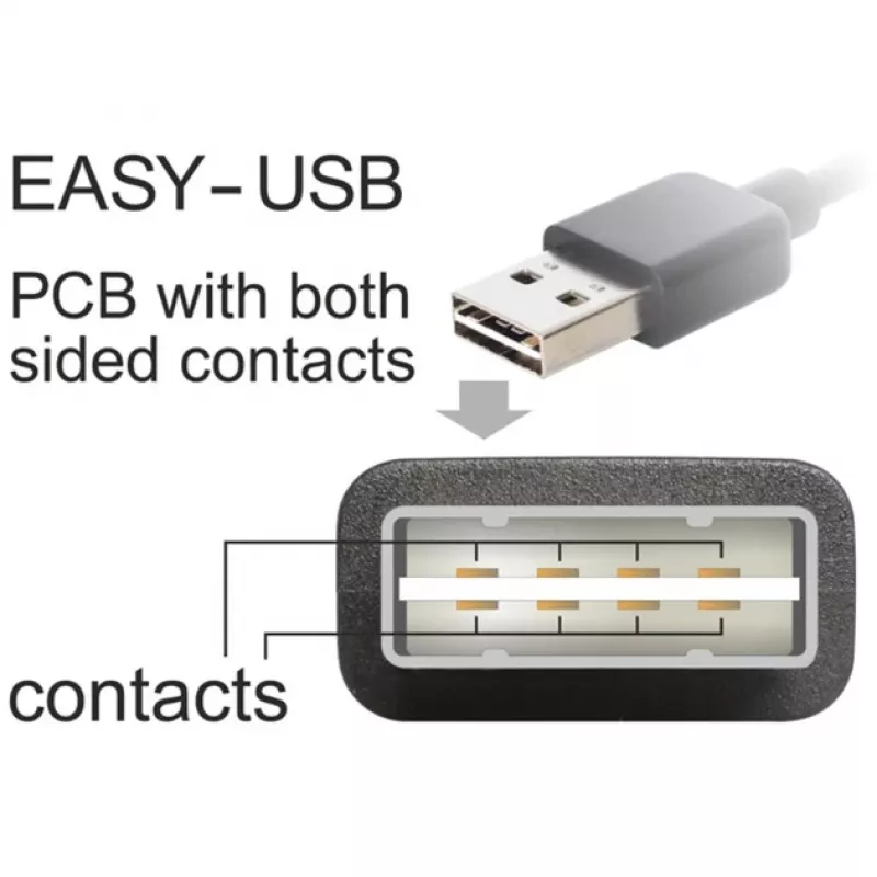 DeLOCK Easy - USB Cable - USB (M) left/right Angled, umkehrbar to USB Type B (M) - USB2.0 - 50cm - Black (85167)