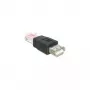 USB RJ45 Adapter DeLOCK 65234