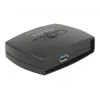 Data Switch DeLOCK 87723