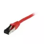 Synergy 21 Patch Cable RJ45, CAT8.1 2000Mhz, 1.5m, Red, S-STP(S/FTP), TPE(Ultra SuperFlex), AWG26, Synergy 21 - Digital/Data - Network