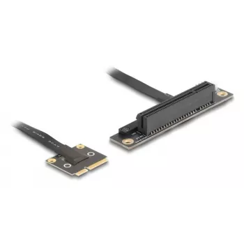 Interface Card DeLOCK 81295