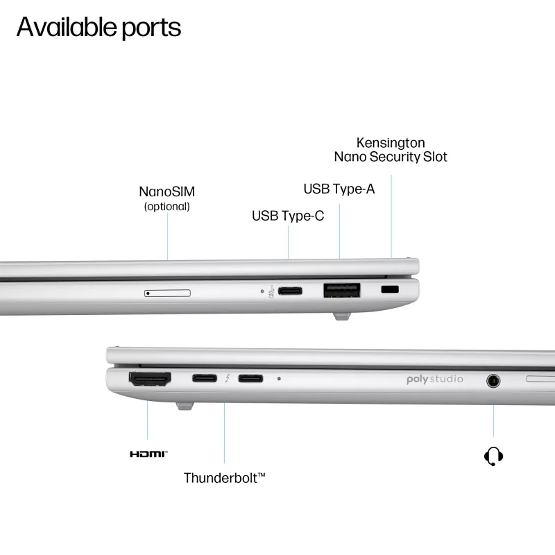 HP EliteBook 8 G1i 14 - Ultra 5-225U, 24GB, 512GB SSD, 14 WUXGA Privacy AG, 5MP IR cam, WWAN-ready, Smartcard, FPR, US backlit keyboard, 62Wh, Win 11 Pro, 3 years