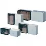 Electrical enclosure Rittal PK 9515.100 — polyamide/polyethylene, 180×111×110 mm, IP66