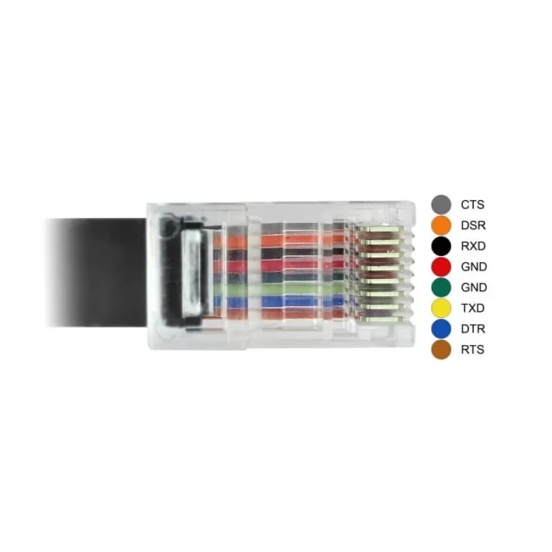 DeLock - Serial Adapter - USB-C - RS-232 x 1 - Black (63912)