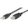 USB extension cable GOOBAY 93600 — USB A to USB A, USB 2.0, 3 m, black