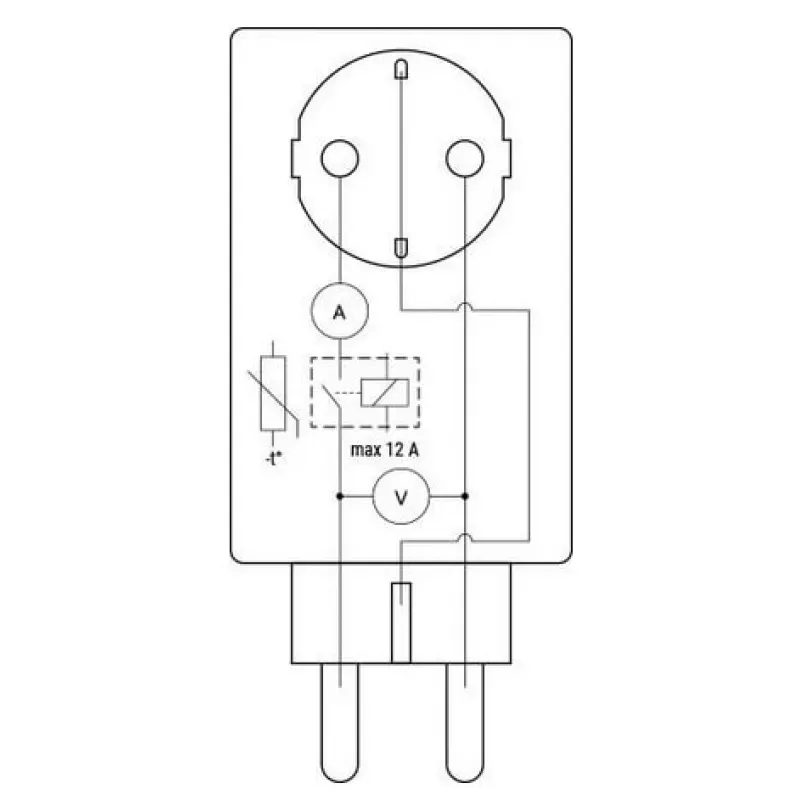 Smart plug Shelly Wave Plug S Z-Wave 800 — smart outlet, Z-Wave 800, 230V, 12A, power & energy measurement