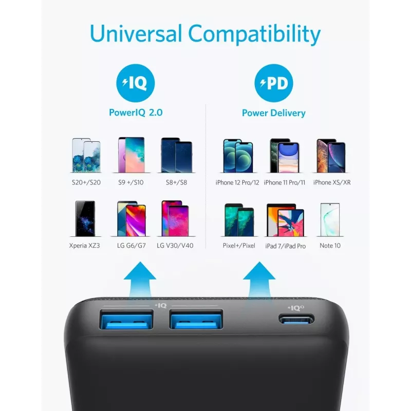 POWER BANK USB 20000MAH BLACK/A1365G11 ANKER