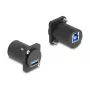 DeLOCK D-Type Module USB 5 Gbps Type-A female to Type-B female black