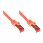 Goodconnections 8060-020O Ethernet Patch Cable