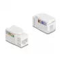 Keystone module DELOCK 90720, flat RJ-45, white, 16.8×32.6×19.6 mm