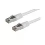 S/FTP Patch Cord ROLINE Cat.5e 7 m Grey