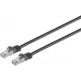 Ethernet patch cable ShiverPeaks 75512-S CAT 7 S/FTP 2 m LSZH halogen-free