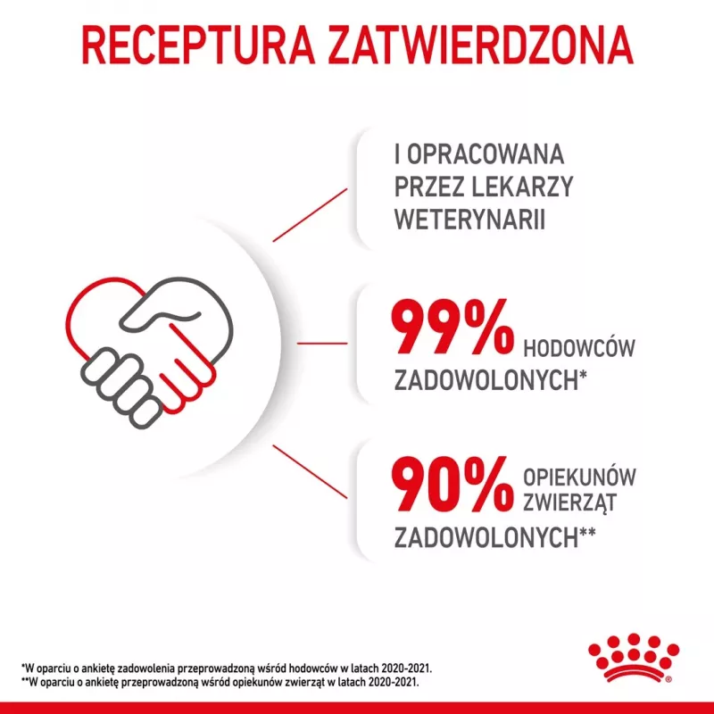 Dry cat food Royal Canin Kitten 2 kg — poultry (chicken) formula, protein 36%, fat 18%