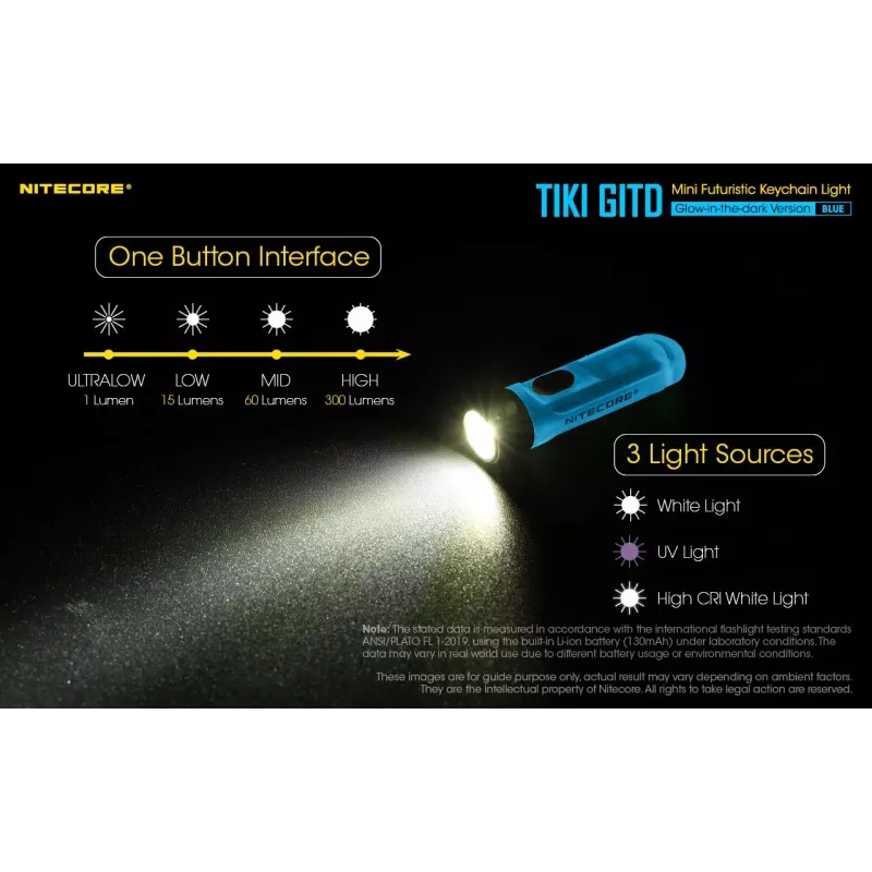 Keychain flashlight Nitecore TIKI GITD BLUE — grey, USB rechargeable, 1 lm, 55 mm, 12 g, IP66, shockproof