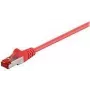 Networking Cable Goobay 92458 Red 0.15 m Cat6 S/FTP