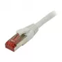 Synergy 21 S216934 - 0,5 m - Cat6 - S/FTP (S-STP) - RJ-45 - RJ-45 - Grey