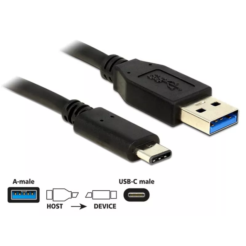 USB Cable DeLOCK 0.5m USB3.1-C/USB3.1-A