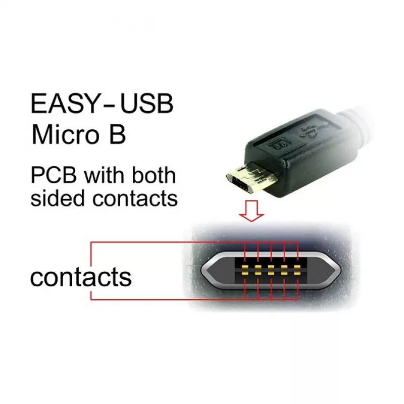 USB Cable DeLOCK 83854 USB 2.0 3m USB A Micro-USB B Black