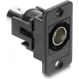 Panel-mount BNC coupler DELOCK 91107 — BNC socket to BNC socket, black