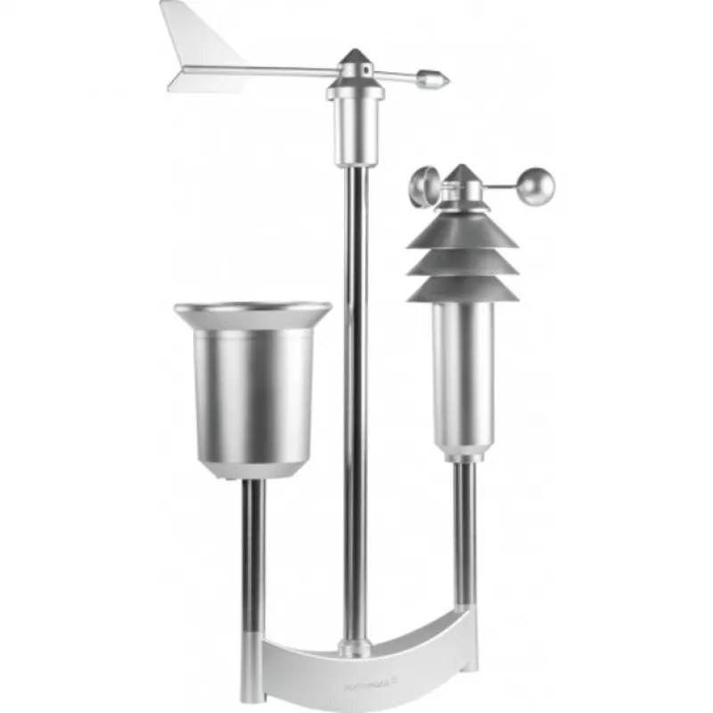 Homematic Ip 151821A0 Product