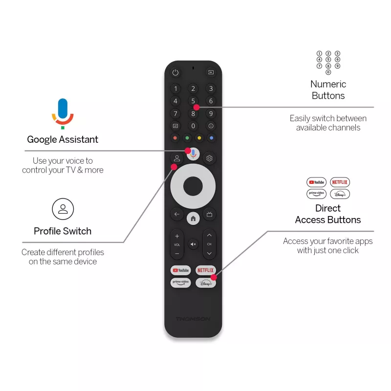 TV Set Accessory Stick Google TV 4K/145 Thomson