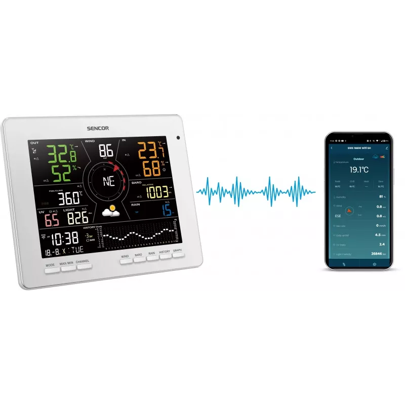 Weather station SWS 16600 WiFi 7 in 1