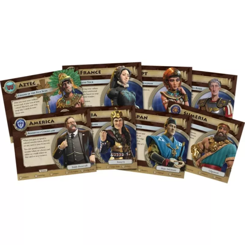 Civilization - A New Age, Board Game base game