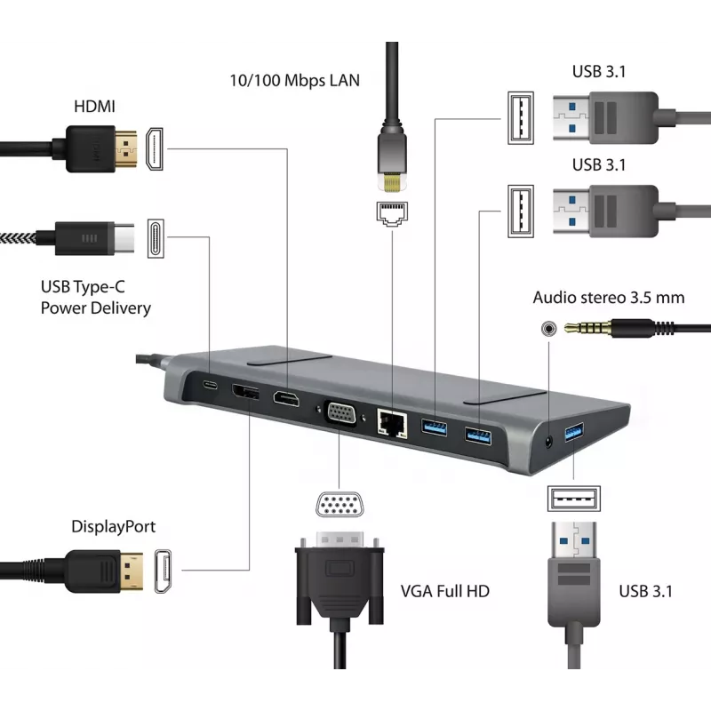 Laptop dock Gembird A-CM-COMBO9-02 USB 3.2 Gen 1 Type-C, HDMI, VGA, 3×USB-A, Gigabit Ethernet, 87W PD, Grey